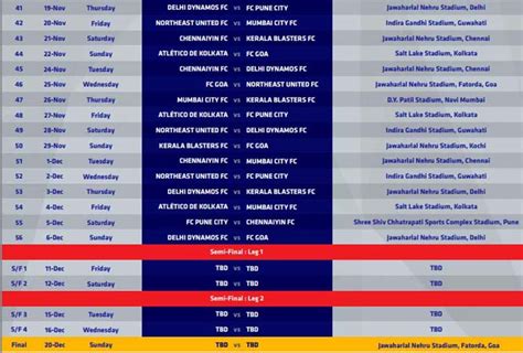 india football match schedule